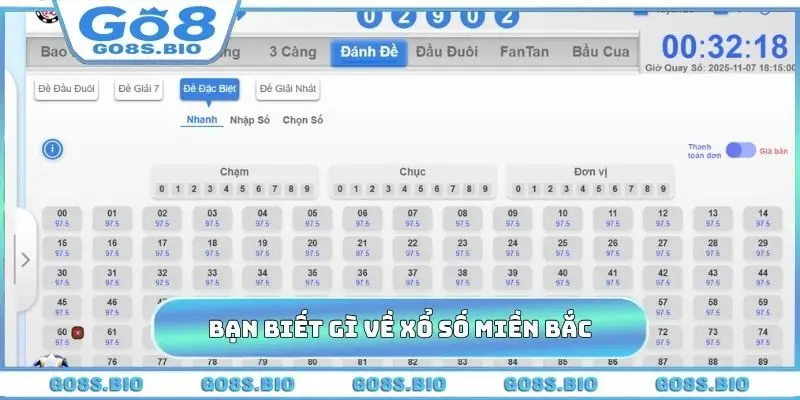 Bạn biết gì về xổ số miền Bắc