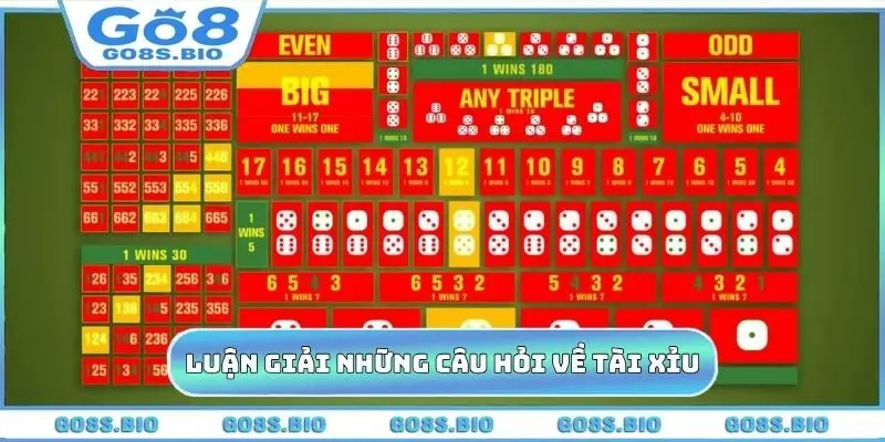 Luận giải những câu hỏi về tài xỉu