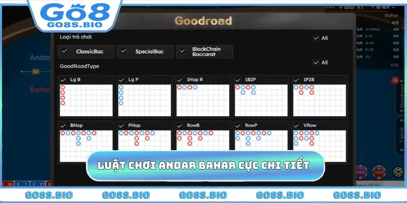 Luật chơi Andar Bahar cực chi tiết